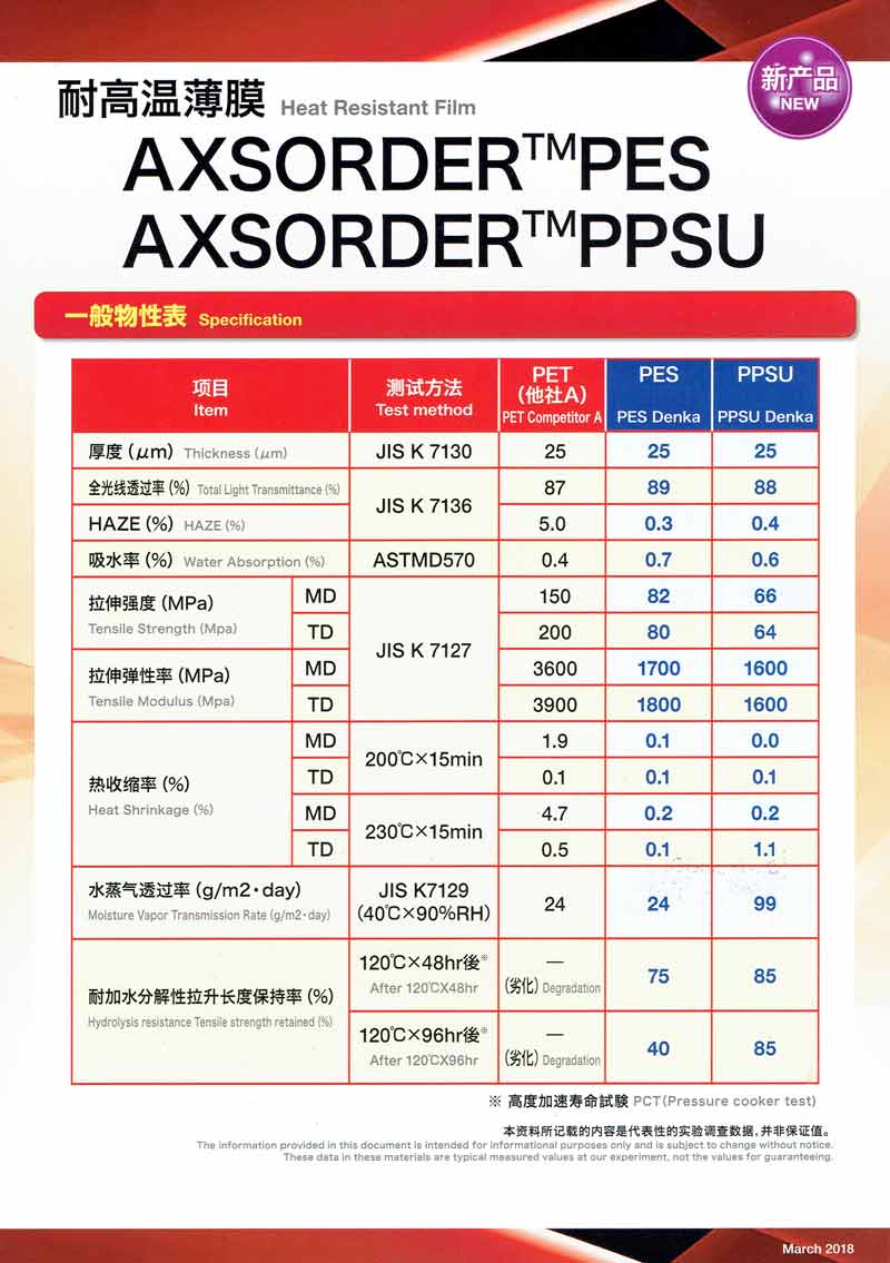 耐高温薄膜胶带