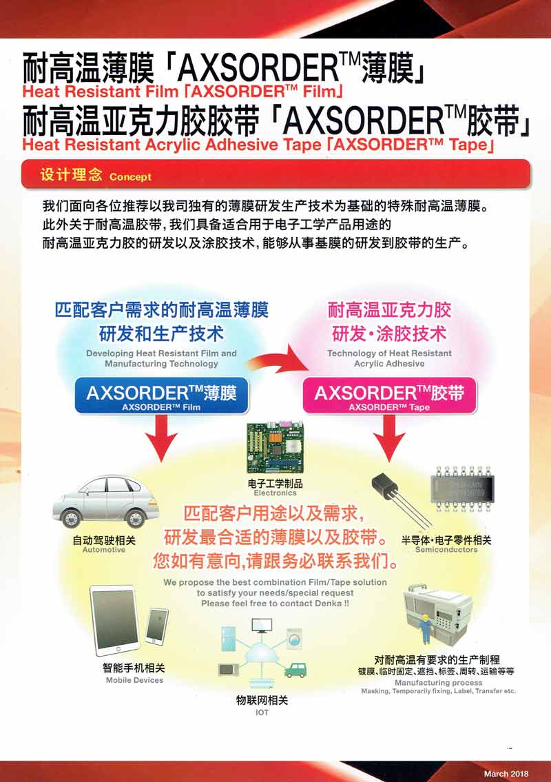 耐高温亚克力胶带