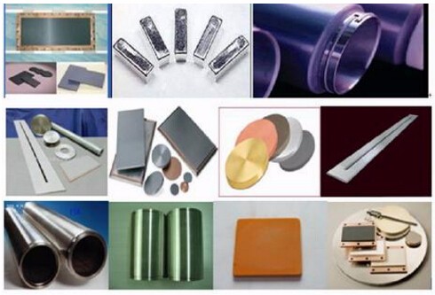 溅射靶材和溅射镀膜的造作道理